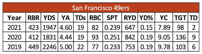 Screen Shot 2022-07-06 at 8.19.42 AM